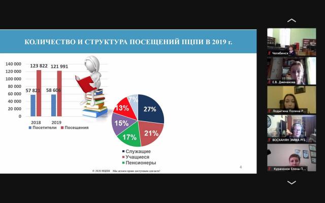 На конференции обсудили взаимодействие библиотек и юристов